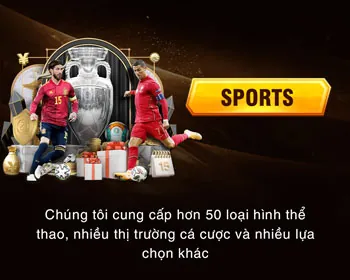 Các loại Cookie được sodo99 chính thức sử dụng